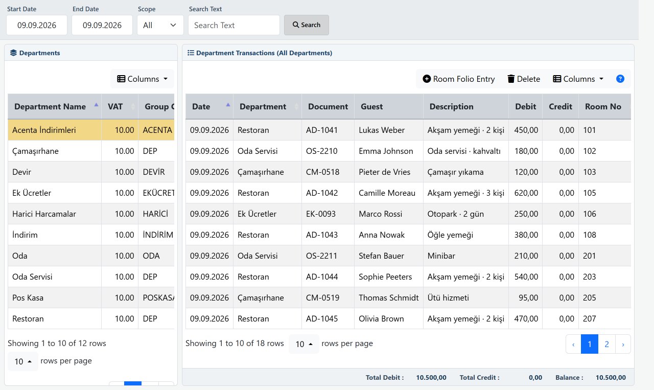 Departments and folio posting