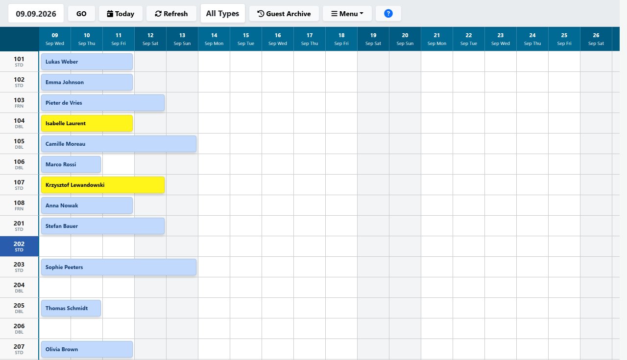 Reservation rack — laid out by date